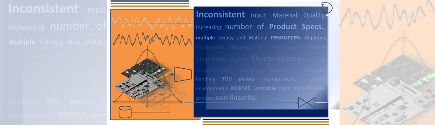 Process Oscillations Audit